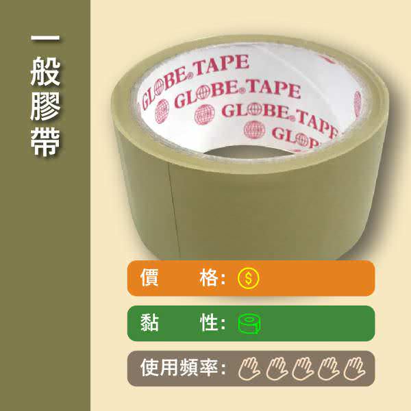 客户META广告组图包范例