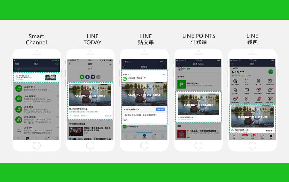 LINE LAP廣告
